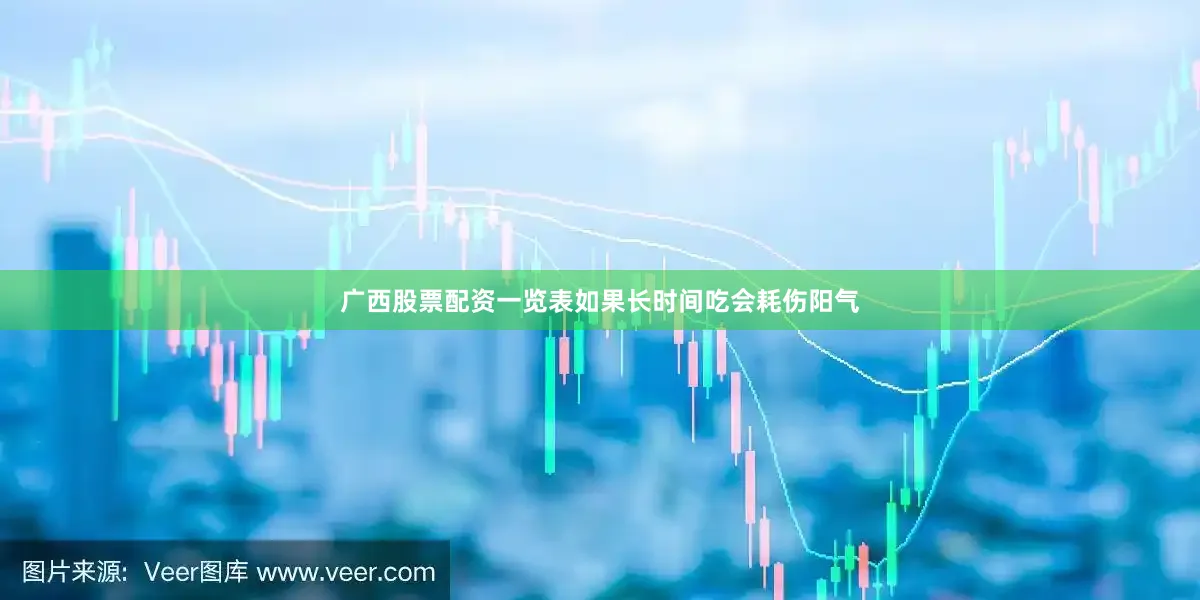广西股票配资一览表如果长时间吃会耗伤阳气